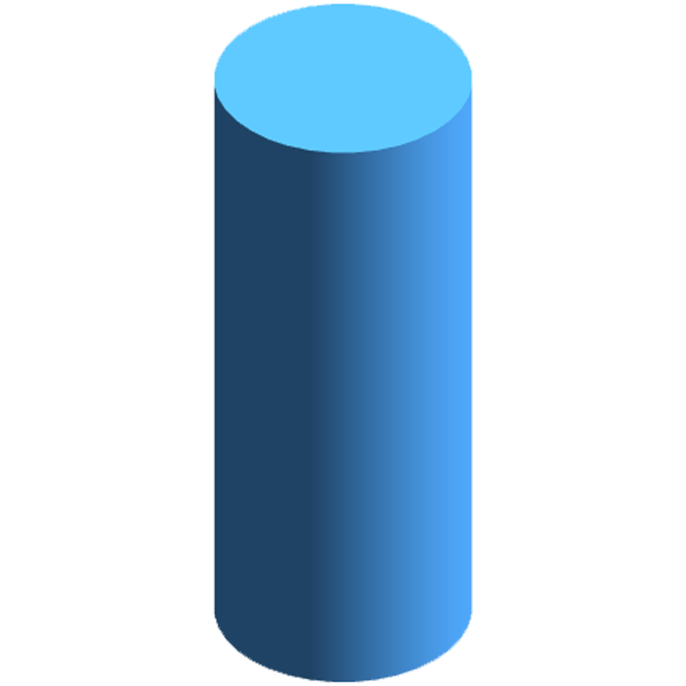 Command Image